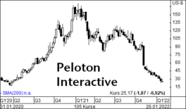 Peloton_final