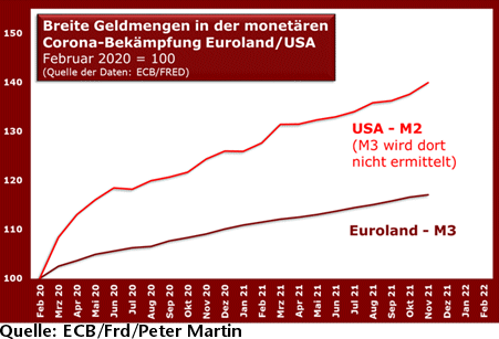 newletter_Geldmenge