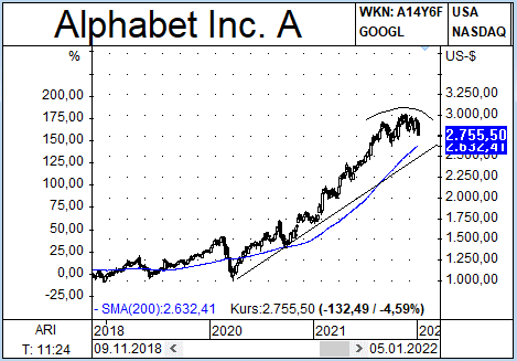 newsletter_alphabet