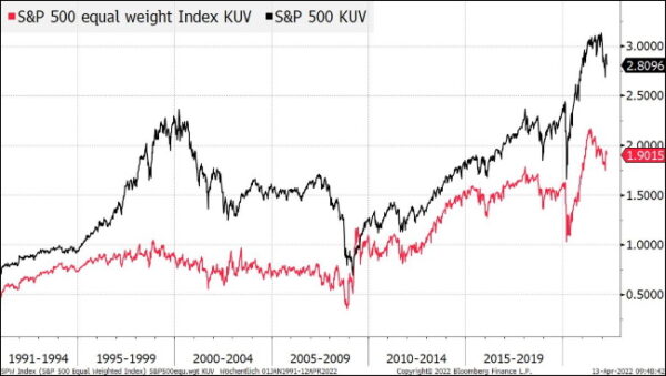 spx_kuv