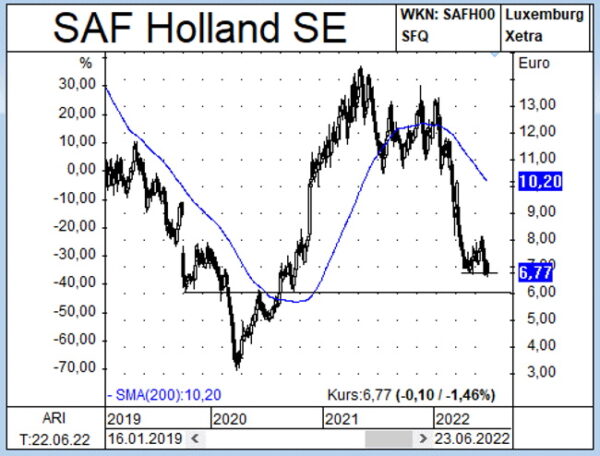 newsletter_saf_holland.final