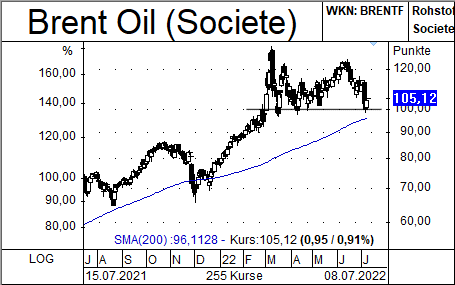 Brent_Newsletter