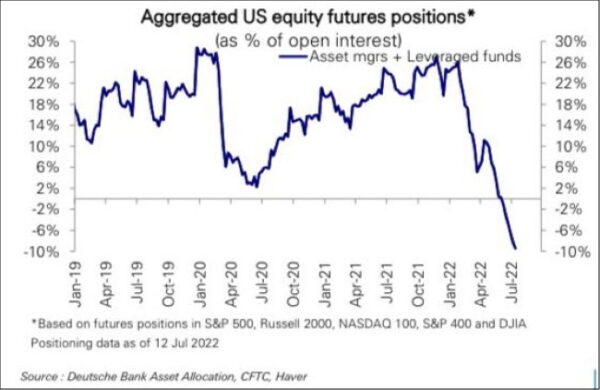 DeuBa short US